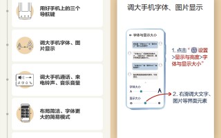 可以教父母手机软件 你教爸妈用智能手机了吗？