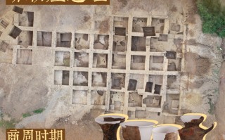 垣承科技 安徽十大考古新发现！名单公布