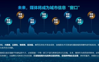 户迟科技 新华全媒+｜以时代新风塑造和净化网络空间——2025年中国网络文明大会观察