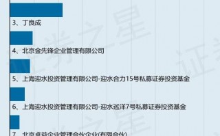 300667必创科技股吧 必创科技：公司被取消高新技术企业资格