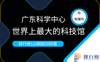 世界上最大的科技馆 打卡世界最大科技馆，度假满满“科技范儿”｜请到广东过国庆