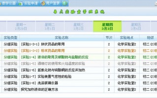 易点实验室管理软件 共享充电第一股，18家企业进入新一轮融资……｜顺为3月回顾