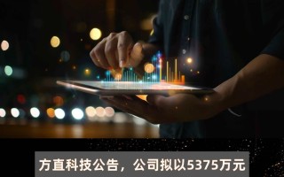 华莎科技 5375万！方直科技清仓蓝海银行股权，主发起行“接盘”