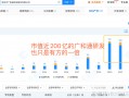 有方科技股 有方科技上涨528%，报600元股